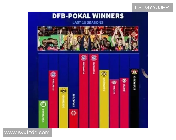 热搜榜第一!拜仁因一举动刷屏全网