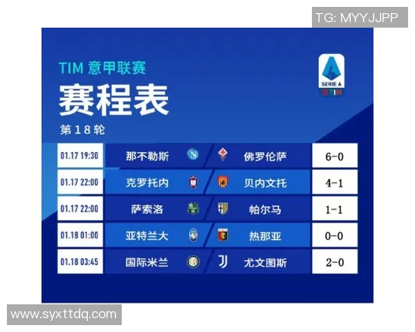 足球比分直播回顾：焦点赛事结果