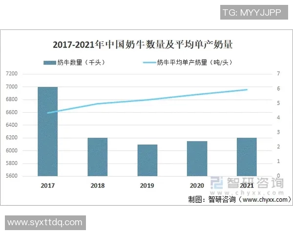 【深度解析】国王近况+未来走势预测