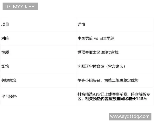 CBA赛季赛程调整及影响分析