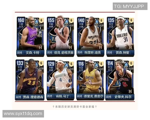 2025NBA球员得分篮板助攻排名分析揭示顶级球员表现差异